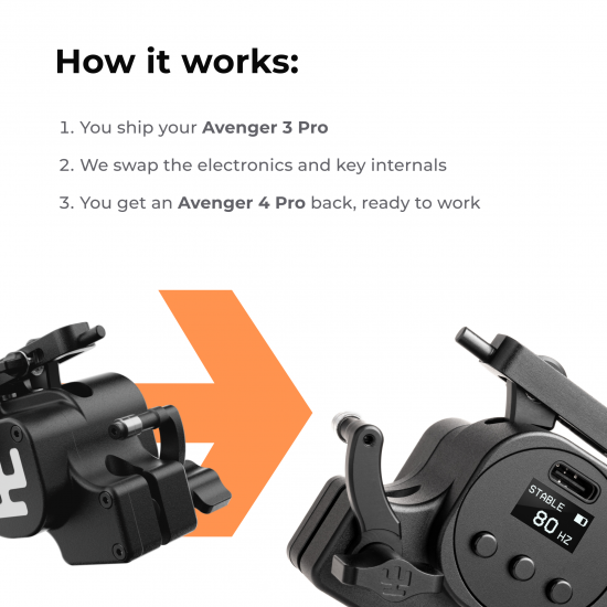 Upgrade From Avenger 3 Pro To Avenger 4 Pro